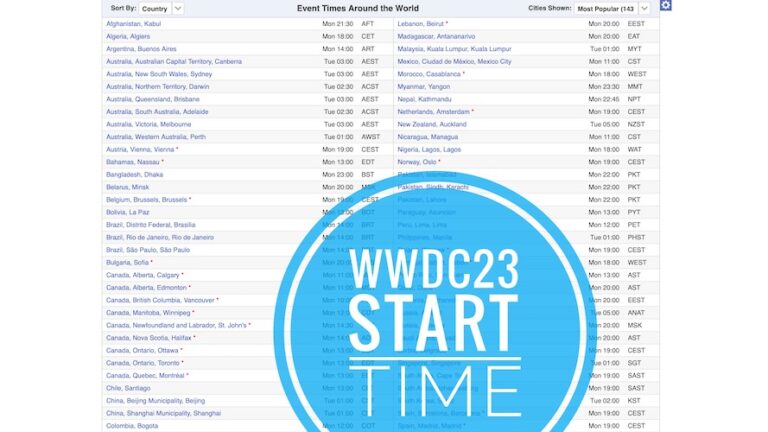 WWDC 2023 Keynote Time для вашего города, страны или региона!